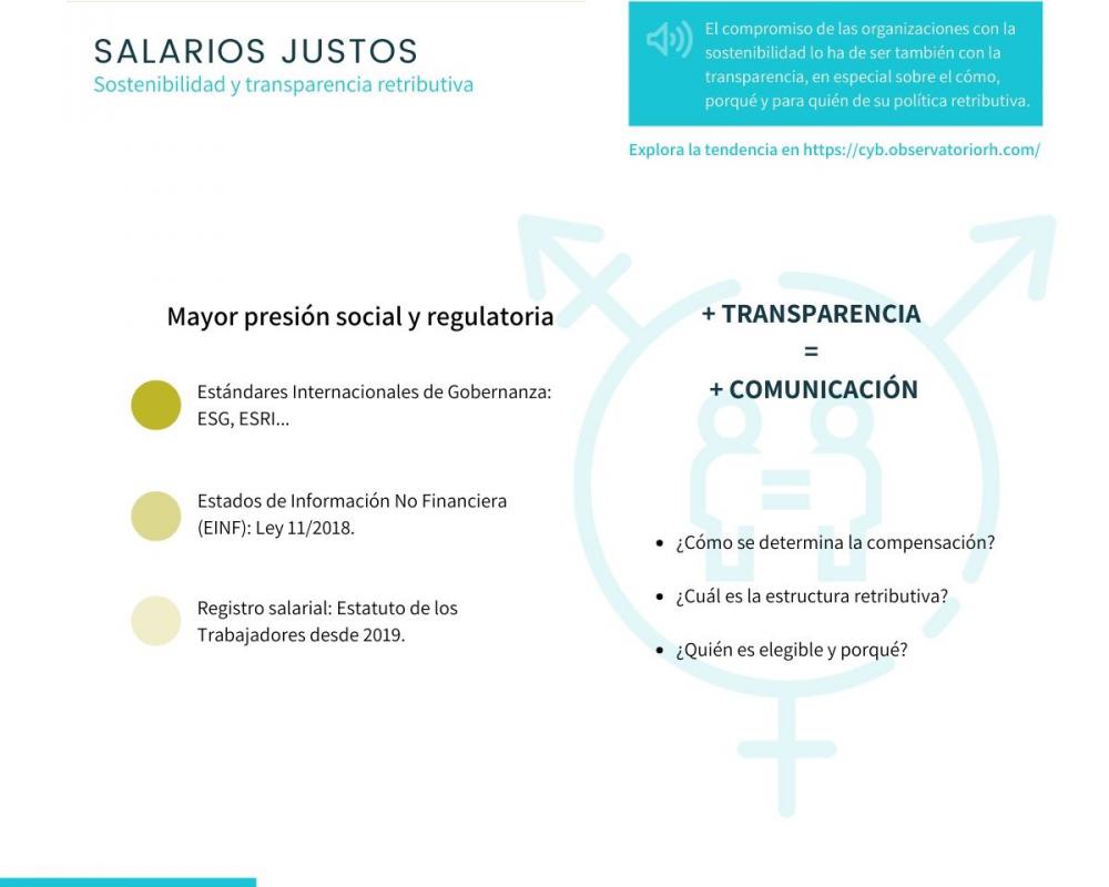 Tendencia 7