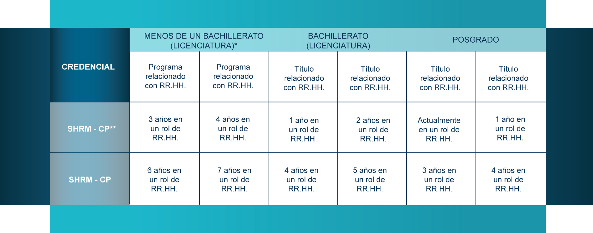 calendario